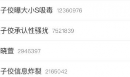 明星吃瓜爆料直播博主,直播博主揭秘娱乐圈幕后真相